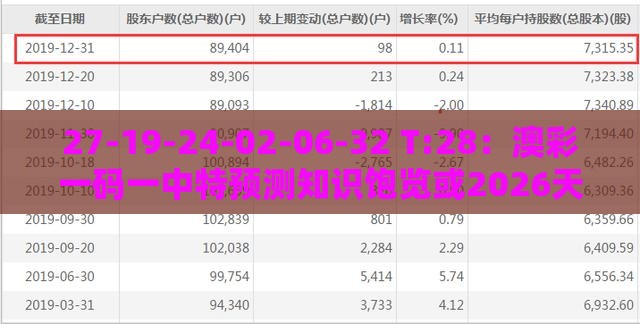 27-19-24-02-06-32 T:28：澳彩一码一中特预测知识饱览或2026天天免费资料百度,小心不实的假广告片-科技释义、专家解析解释与落实​