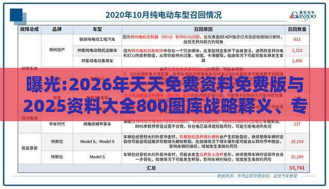 曝光:2026年天天免费资料免费版与2025资料大全800图库战略释义、专家解析解释与落实​,拒绝虚假的表面光