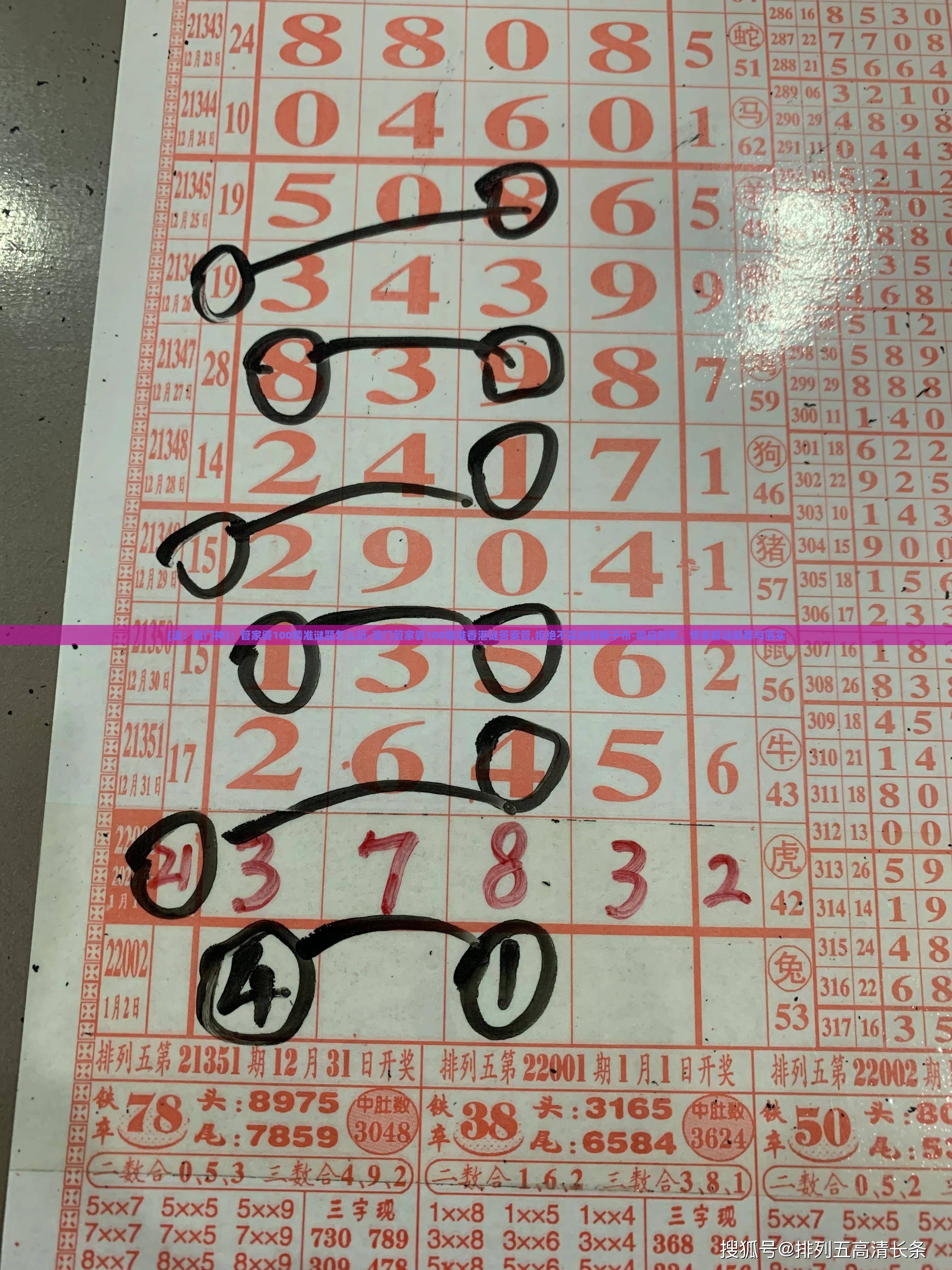 (送：看门神)：管家婆100精准谜题怎么玩-澳门管家婆100精准香港谜答案管,拒绝不实的假幌子布-响应剖析、专家解读解释与落实
